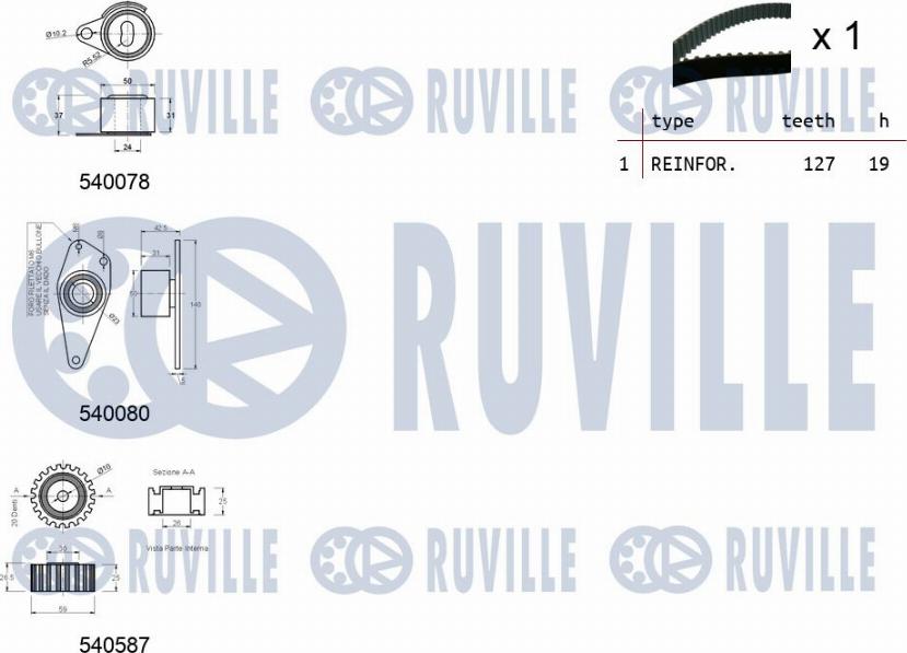 Ruville 550249 - Hammashihnasarja inparts.fi