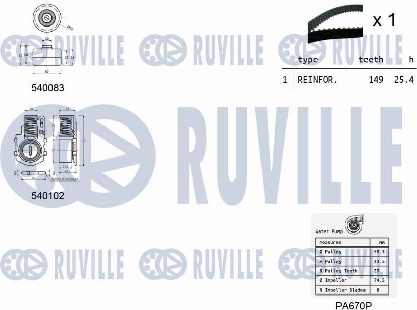 Ruville 5502401 - Vesipumppu + jakohihnasarja inparts.fi