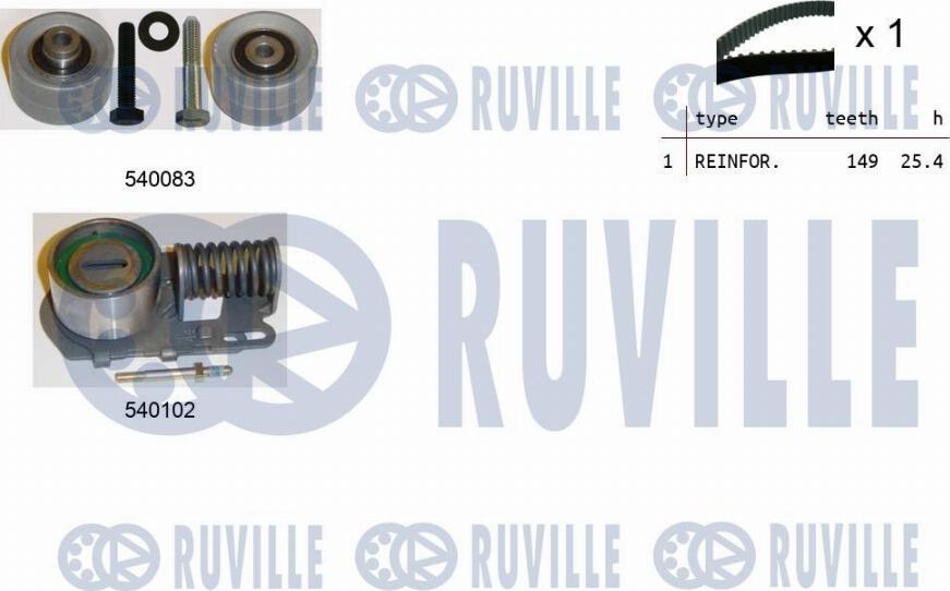 Ruville 550240 - Hammashihnasarja inparts.fi