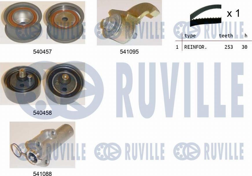 Ruville 550253 - Hammashihnasarja inparts.fi