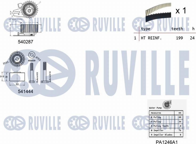 Ruville 5502601 - Vesipumppu + jakohihnasarja inparts.fi