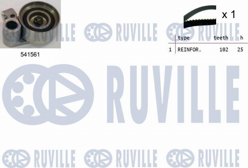 Ruville 550268 - Hammashihnasarja inparts.fi