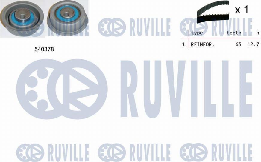 Ruville 550200 - Hammashihnasarja inparts.fi