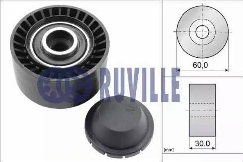 Ruville 55247 - Ohjainrulla, moniurahihna inparts.fi