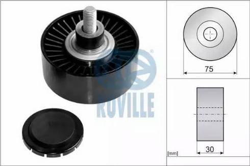 Ruville 57609 - Ohjainrulla, moniurahihna inparts.fi