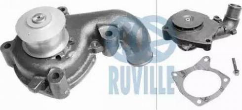 Ruville 65260 - Vesipumppu inparts.fi