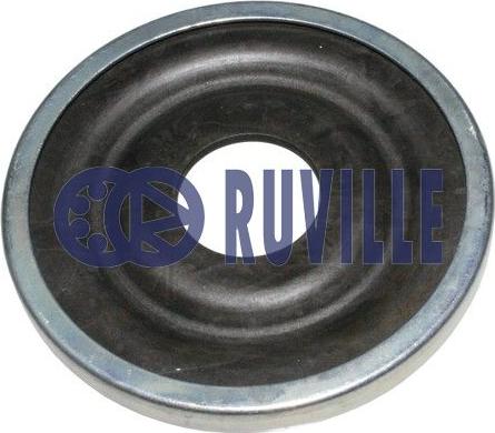 Ruville 865501 - Jousijalan tukilaakeri inparts.fi