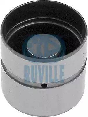 Ruville 265807 - Venttiilinnostin inparts.fi