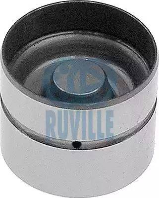 Ruville 266401 - Venttiilinnostin inparts.fi