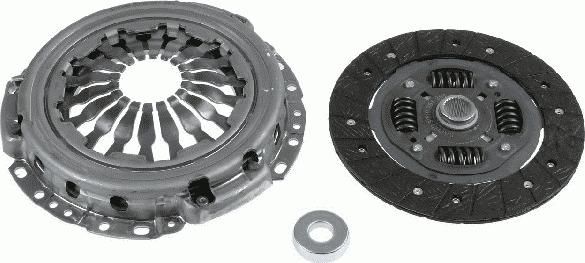 SACHS 3 000 951 391 - Kytkinpaketti inparts.fi