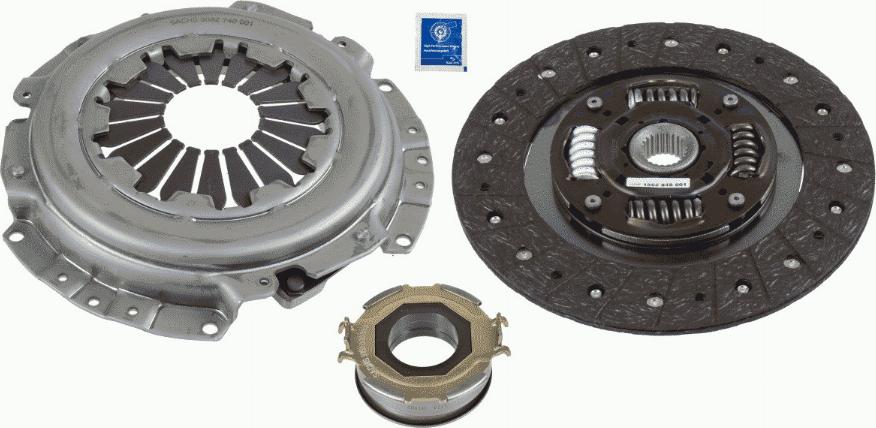 SACHS 3000 684 001 - Kytkinpaketti inparts.fi