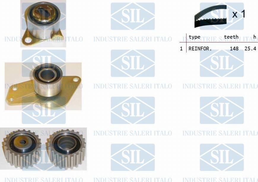 Saleri SIL TK1080 - Hammashihnasarja inparts.fi