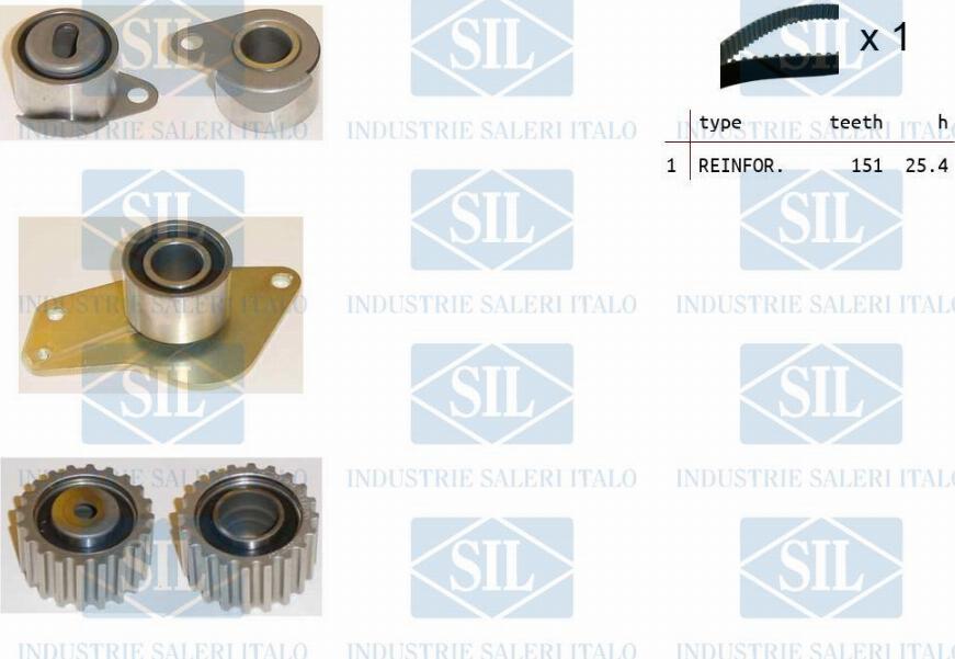 Saleri SIL TK1132 - Hammashihnasarja inparts.fi