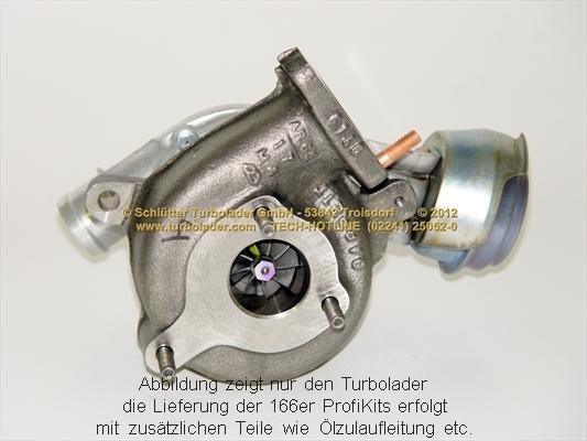 Schlütter Turbolader 166-00620EOL - Ahdin inparts.fi