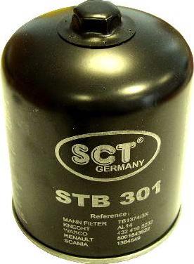 SCT-MANNOL STB 301 - Ilmankuivaus patruuna, paineilmalaite inparts.fi