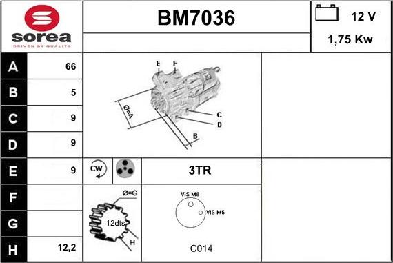 Sera BM7036 - Käynnistinmoottori inparts.fi