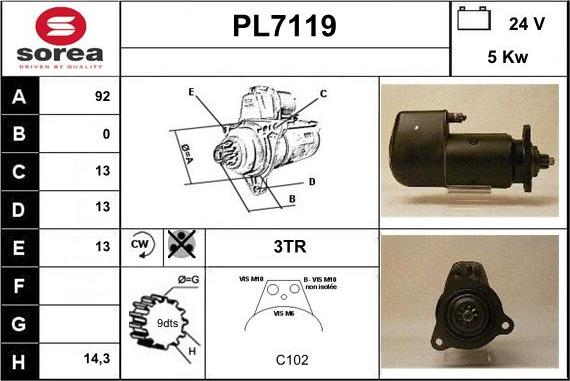 Sera PL7119 - Käynnistinmoottori inparts.fi