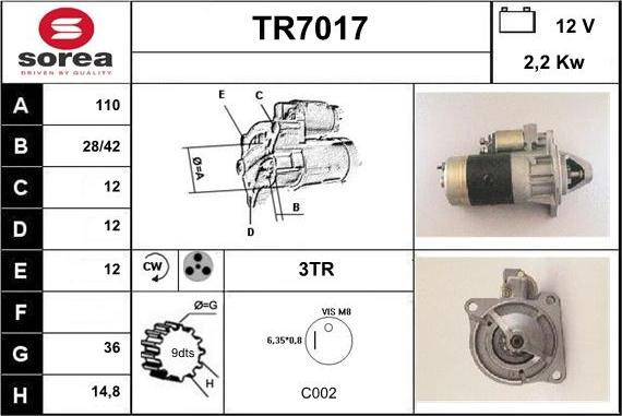 Sera TR7017 - Käynnistinmoottori inparts.fi