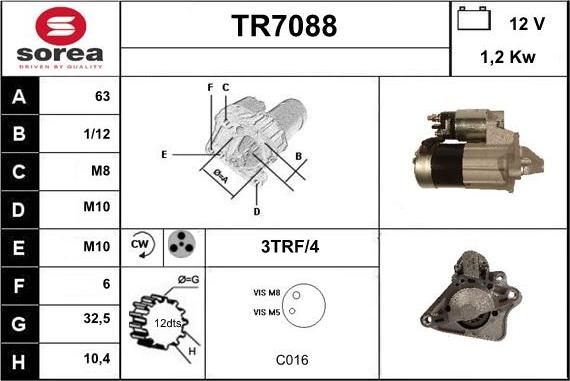 Sera TR7088 - Käynnistinmoottori inparts.fi