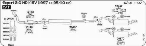 Sigam 020025 - Tiivisterengas, pakoputki inparts.fi