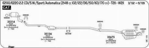 Sigam 035032 - Tiivisterengas, pakoputki inparts.fi