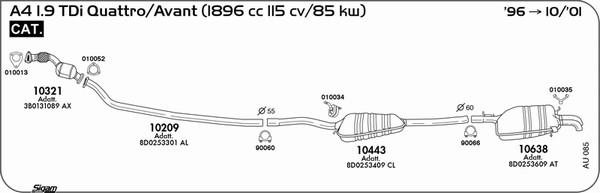 Sigam AU085 - Pakoputkisto inparts.fi