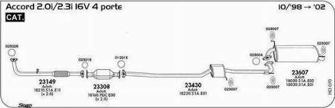 Sigam 025026 - Tiivisterengas, pakoputki inparts.fi