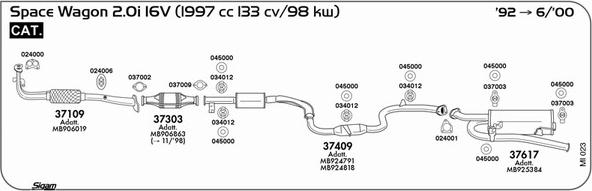 Sigam MI023 - Pakoputkisto inparts.fi