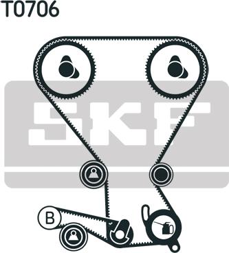 SKF VKMA 95966 - Hammashihnasarja inparts.fi