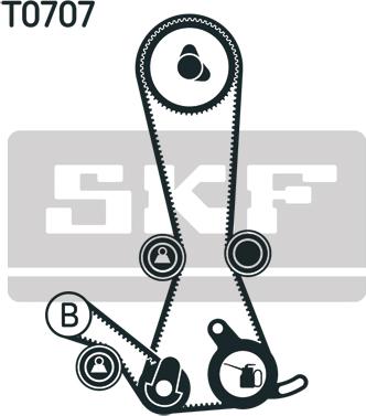 SKF VKMA 95019 - Hammashihnasarja inparts.fi