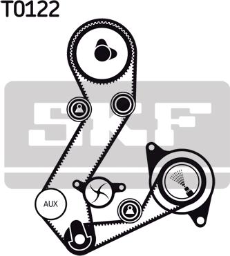 SKF VKMC 04106-1 - Vesipumppu + jakohihnasarja inparts.fi