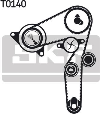 SKF VKMC 02174 - Vesipumppu + jakohihnasarja inparts.fi