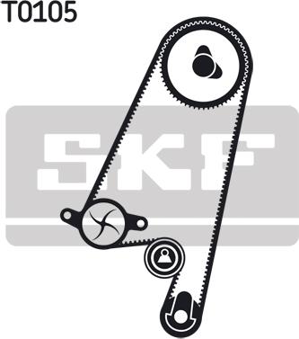 SKF VKMC 05402 - Vesipumppu + jakohihnasarja inparts.fi