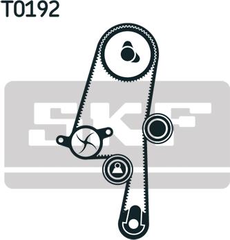 SKF VKMC 06220 - Vesipumppu + jakohihnasarja inparts.fi