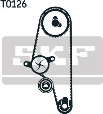 SKF VKMC 01106-2 - Vesipumppu + jakohihnasarja inparts.fi