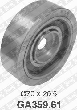 SNR GA359.61 - Ohjainrulla, moniurahihna inparts.fi