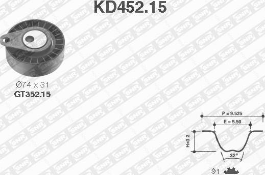 SNR KD452.15 - Hammashihnasarja inparts.fi