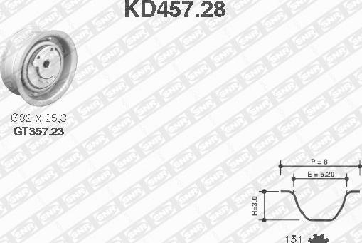 SNR KD457.28 - Hammashihnasarja inparts.fi