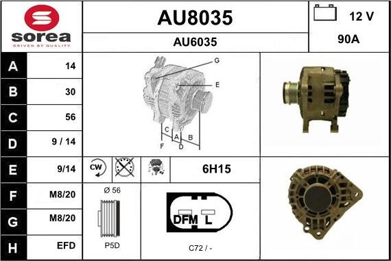 SNRA AU8035 - Laturi inparts.fi