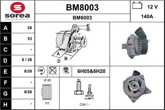 SNRA BM8003 - Laturi inparts.fi