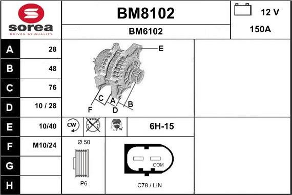 SNRA BM8102 - Laturi inparts.fi