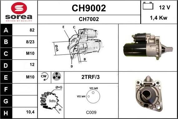 SNRA CH9002 - Käynnistinmoottori inparts.fi