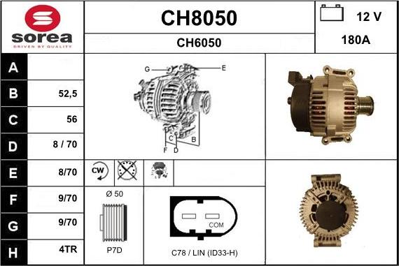 SNRA CH8050 - Laturi inparts.fi