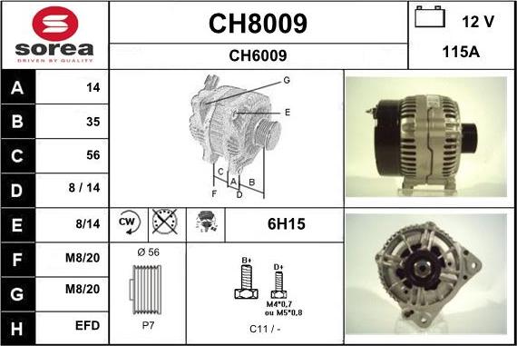 SNRA CH8009 - Laturi inparts.fi