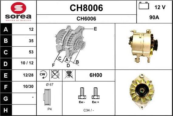 SNRA CH8006 - Laturi inparts.fi