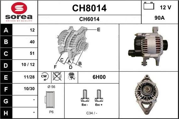 SNRA CH8014 - Laturi inparts.fi