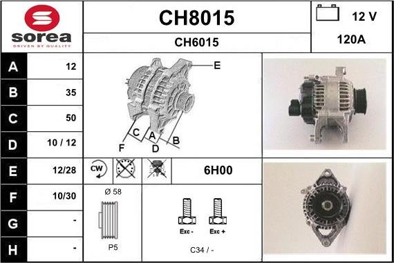 SNRA CH8015 - Laturi inparts.fi