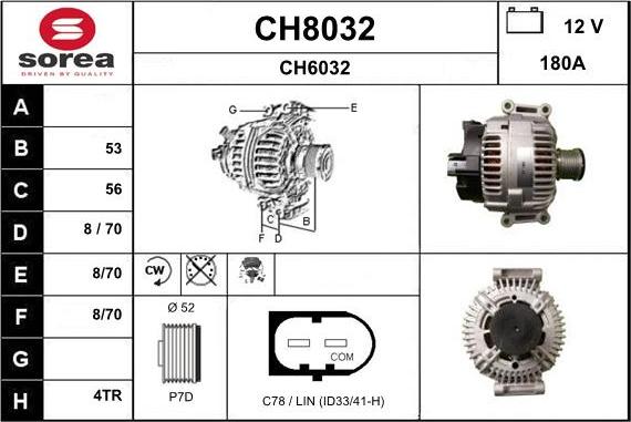 SNRA CH8032 - Laturi inparts.fi