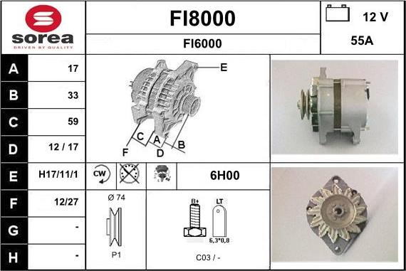 SNRA FI8000 - Laturi inparts.fi