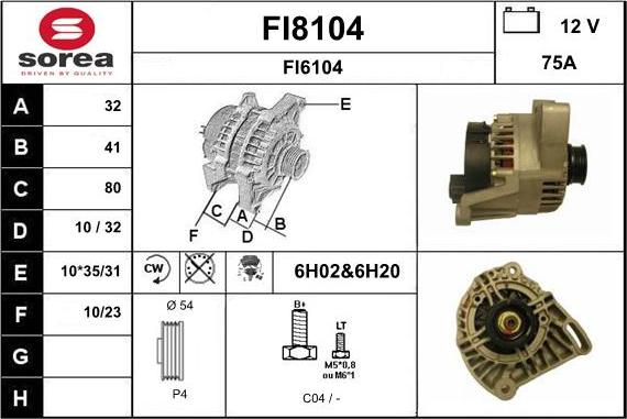 SNRA FI8104 - Laturi inparts.fi